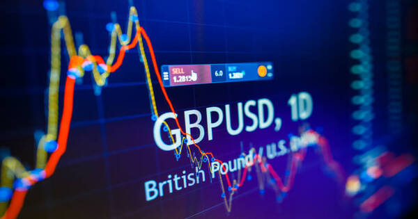 الباوند دولار GBP/USD